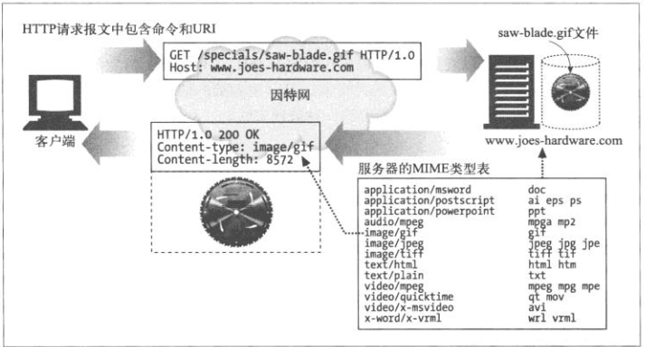 http2.png